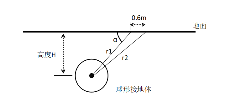 圖片3