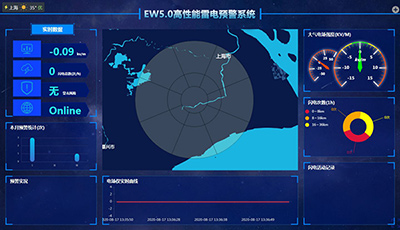 EW5.0高性能雷電預(yù)警系統(tǒng)-提升雷電防護(hù)等級 大幅降低雷擊事故【易造】