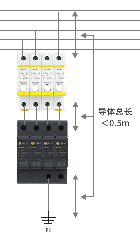電涌保護(hù)器怎么接