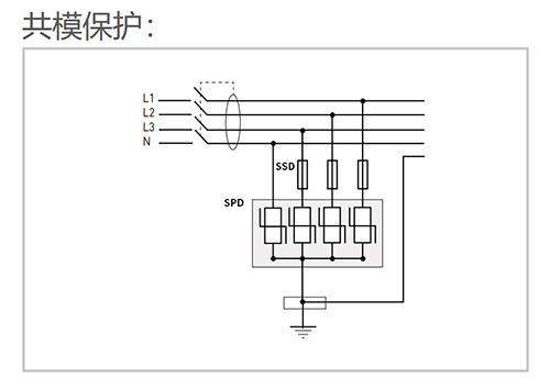 浪涌保護器怎么安裝