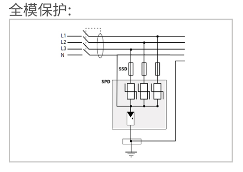 浪涌保護器怎么安裝