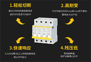 后備保護器為什么能同時通過雷電流、分斷短路電流？【易造防雷】帶您了解