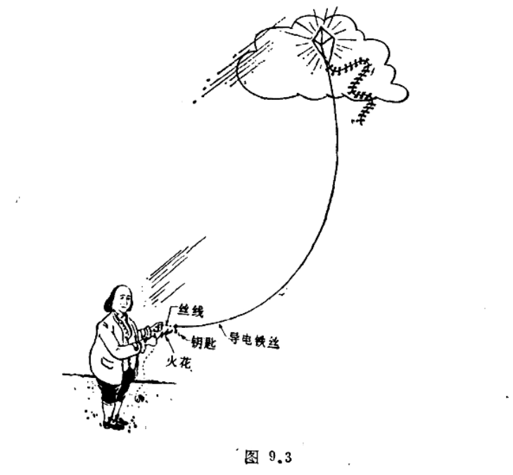 圖片2