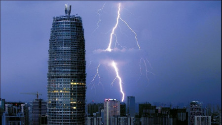 怎樣設(shè)計建筑物的防雷設(shè)備