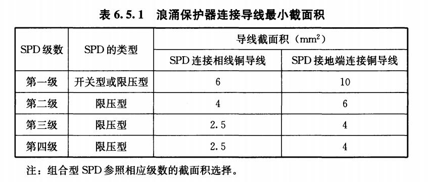 scb后備保護(hù)器線徑怎么選擇