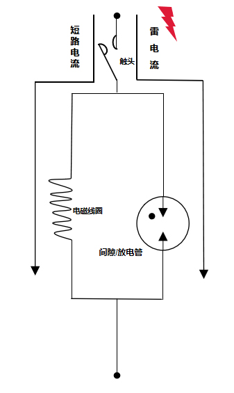 SCB后備保護(hù)器內(nèi)部結(jié)構(gòu)