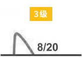 浪涌保護(hù)器的類型