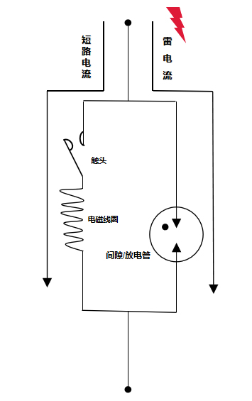 SCB后備保護(hù)器內(nèi)部結(jié)構(gòu)
