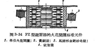 防雷設(shè)備的構(gòu)造與運(yùn)行-閥型避雷器-點擊查看(連載3)