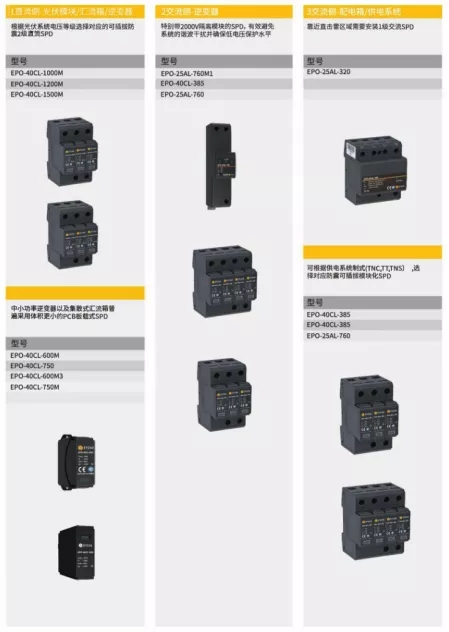 光伏防雷器的使用場(chǎng)景-產(chǎn)品