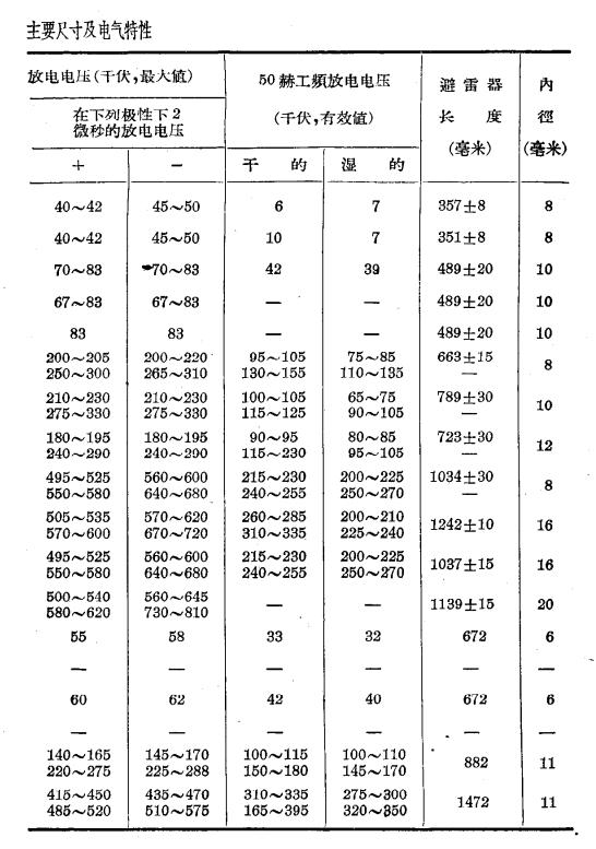 圖片3