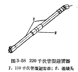 管型避雷器和保護間隙-管型避雷器的結構和特性-千伏