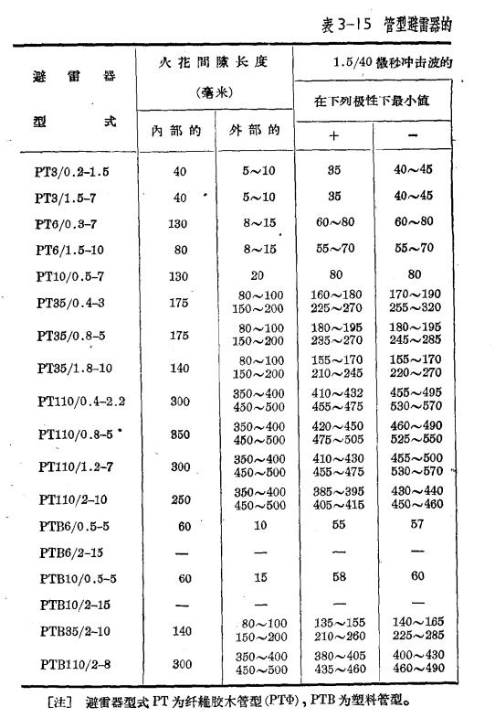 圖片2