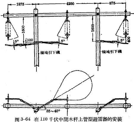 管型避雷器和保護(hù)間隙-管型避雷器的安裝、運(yùn)行和檢修-木桿上管型