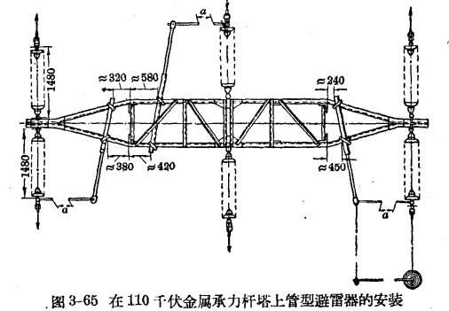 管型避雷器和保護(hù)間隙-管型避雷器的安裝、運(yùn)行和檢修-金屬承力桿塔