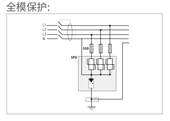 浪涌保護器的安裝及保護-全模保護