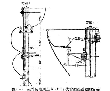 管型避雷器和保護(hù)間隙-管型避雷器的安裝、運(yùn)行和檢修-避雷器的安裝