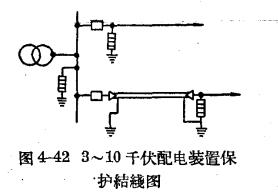 35kv及以上變電所內(nèi)3～10kv配電裝置的防雷保護(hù)