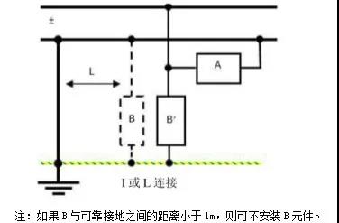 太陽能光伏浪涌保護器的選型-接線方式