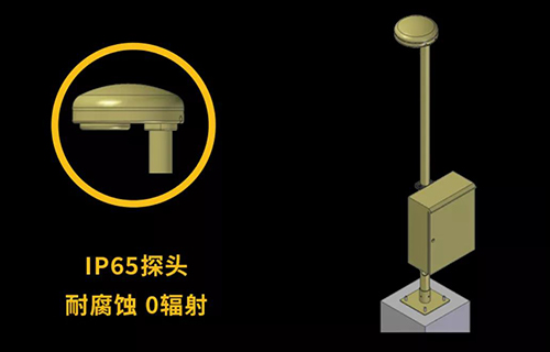 如何選擇雷電預(yù)警系統(tǒng)-IP65探頭耐腐蝕0輻射