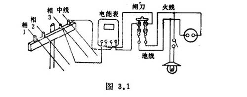 為什么已經(jīng)斷開電源的電器外殼 卻還這么危險呢