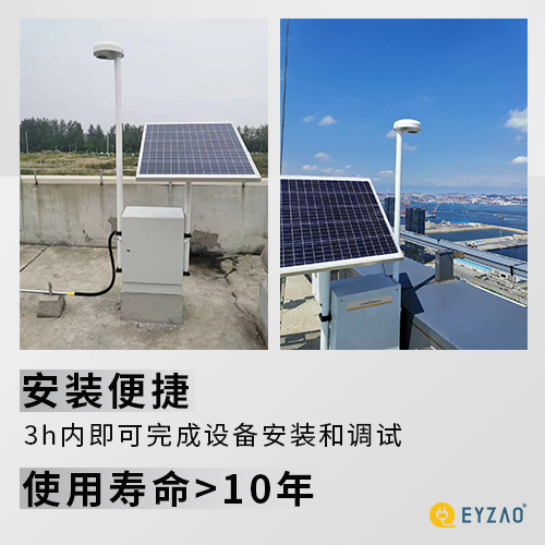 雷電預(yù)警系統(tǒng)