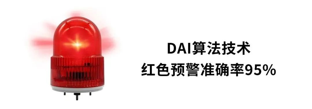 EW3.0雷電預警系統(tǒng)-紅色預警準確率95%