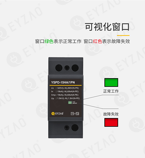 浪涌保護器產(chǎn)品賣點