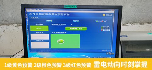 1級黃色預(yù)警 2級橙色預(yù)警 3級紅色預(yù)警 雷電動向時刻掌握