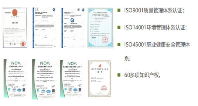 雷電預警系統(tǒng)-ISO9001質量體系認證