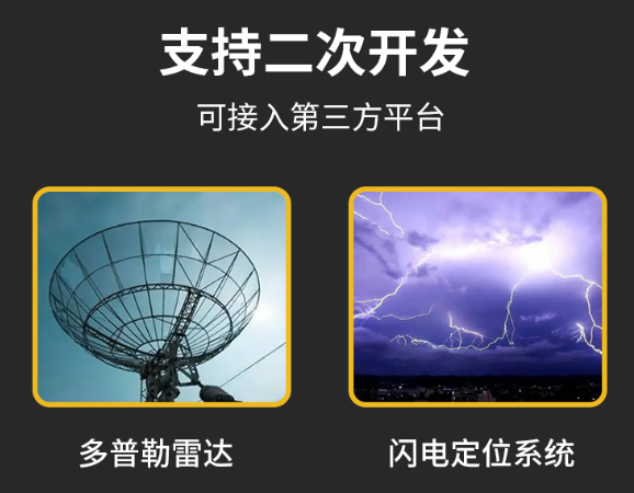 機(jī)場(chǎng)雷電預(yù)警系統(tǒng)-支持二次開(kāi)發(fā)