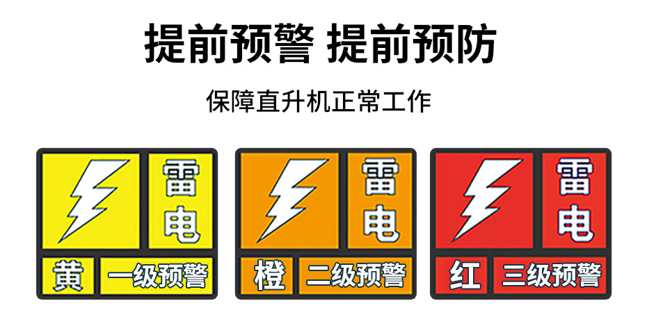 屋頂停機(jī)坪雷電防護(hù)方案-三級報(bào)警