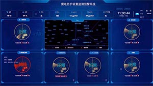 雷電防護裝置監(jiān)測預(yù)警系統(tǒng)平臺-實時接收報警信息--易造防雷