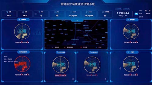 雷電防護裝置監(jiān)測預(yù)警系統(tǒng)平臺