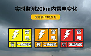 雷電預(yù)警信號等級—加強(qiáng)防范意識--易造防雷