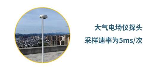 雷電預(yù)警系統(tǒng)-場(chǎng)磨式大氣電場(chǎng)儀