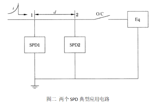 浪涌保護(hù)器——加裝浪涌保護(hù)器