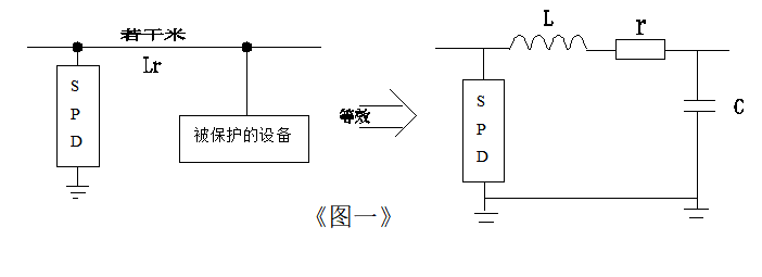 浪涌保護(hù)器——振蕩設(shè)備引起被保護(hù)設(shè)備失效